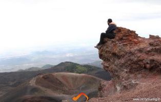 Etna craters.png