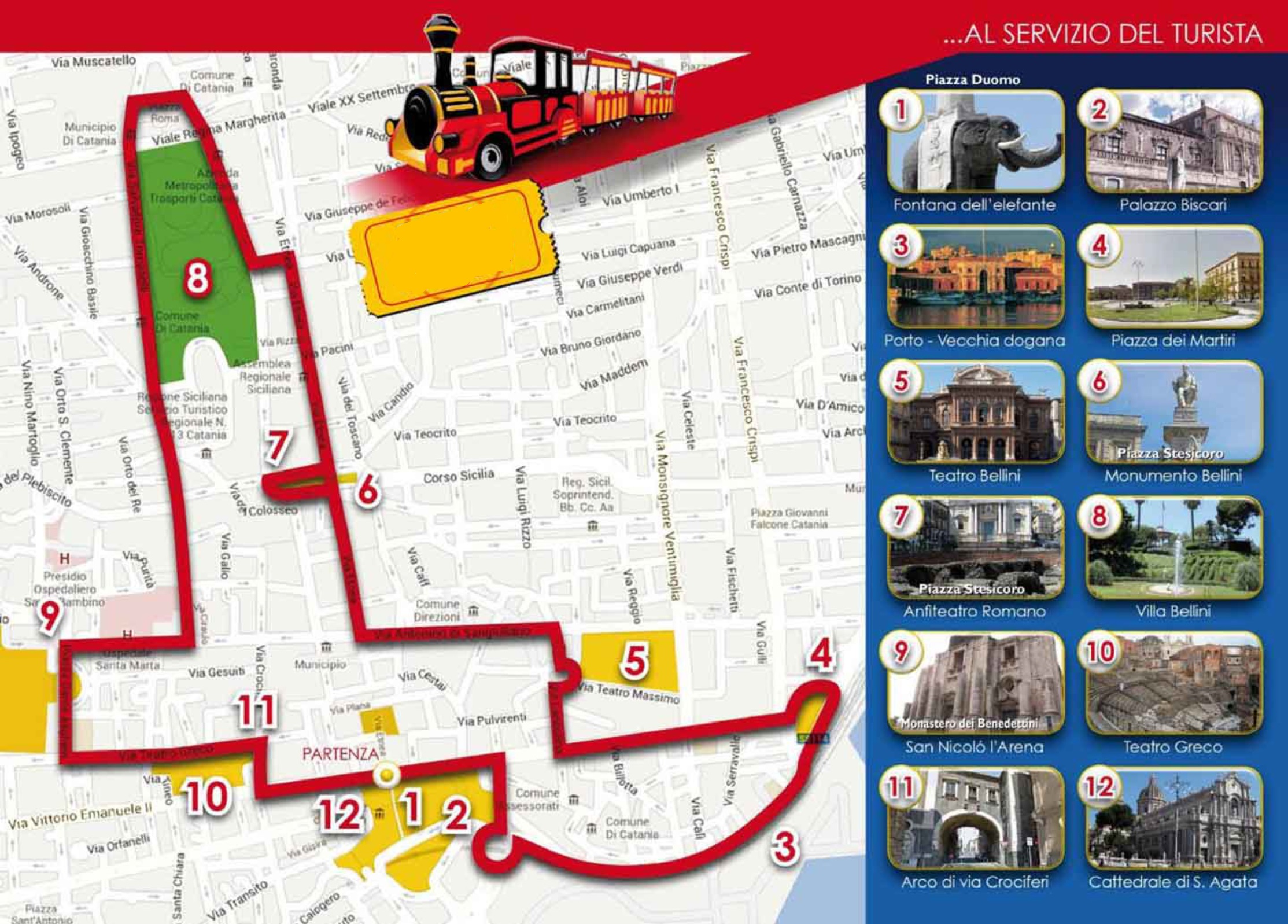 itinerario trenino turistico